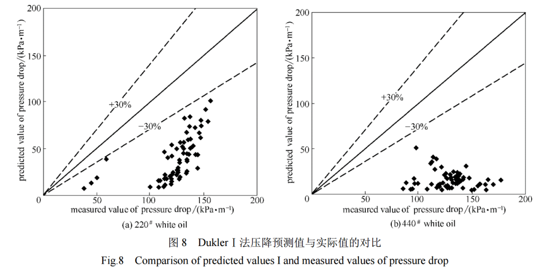 图8 Fig 8.png